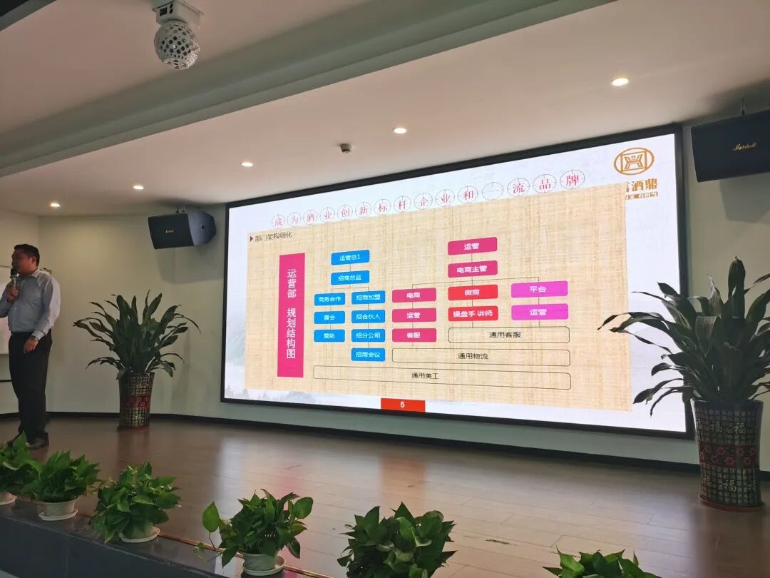 【一言九鼎】2020年首次股东大会正式落下帷幕